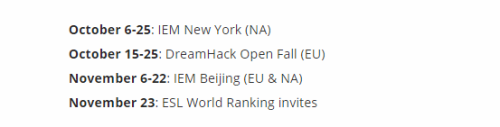  空前盛事 ESL公布IEM全球挑战赛名额情况 | 龙魂电竞