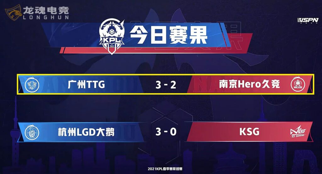  广州TTG3：2胜南京Hero久竞，晋级胜利组；TTG九尾的姜子牙令评论席沸腾。 | 龙魂电竞