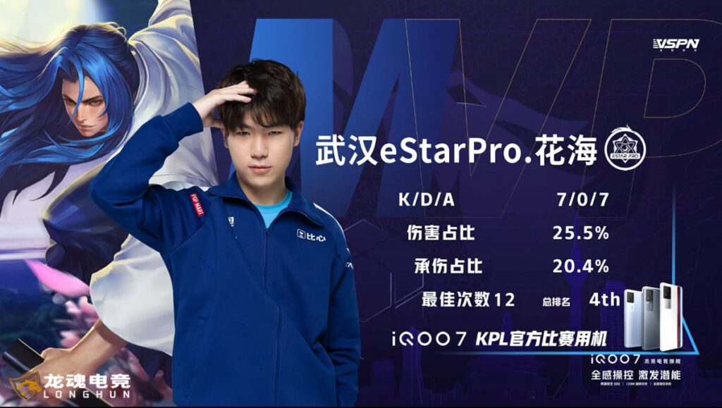  季后赛完美收官，武汉eStarPro成功一穿五；季后赛SK首场再次迎战久哲。 | 龙魂电竞