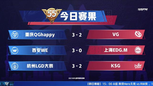  龙魂电竞-王者荣耀 初晨加入AG进入季后赛，EDG‧成了首支淘汰的战队。 | 龙魂电竞