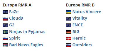 确认晋级rmr的欧洲队伍 确认晋级rmr的欧洲队伍